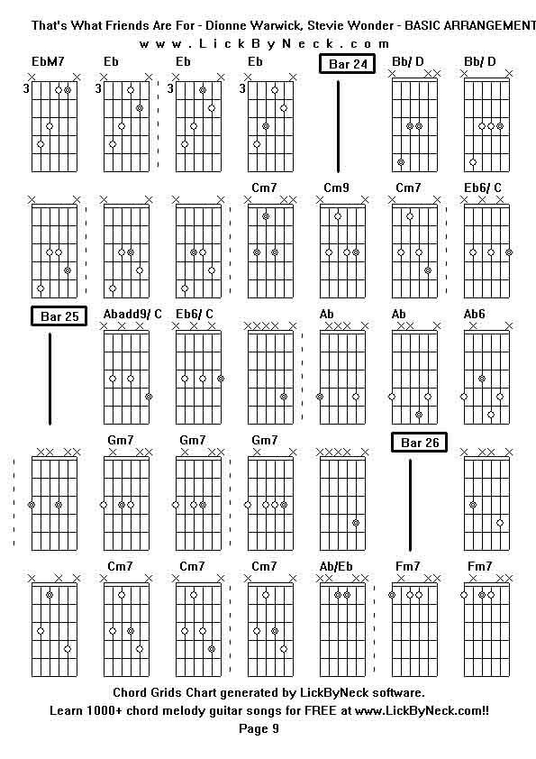 Chord Grids Chart of chord melody fingerstyle guitar song-That's What Friends Are For - Dionne Warwick, Stevie Wonder - BASIC ARRANGEMENT,generated by LickByNeck software.